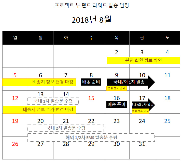 발송일정변경.jpg